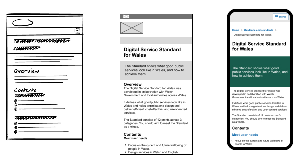 Image showing three types of webpage prototypes: a rough sketch (low fidelity), a basic wireframe (medium fidelity), and a detailed design (high fidelity).